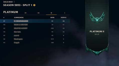 My Game Rank .